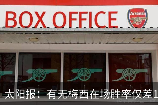 太阳报：有无梅西在场胜率仅差1%，阿根廷已经摆脱“梅西依赖症”